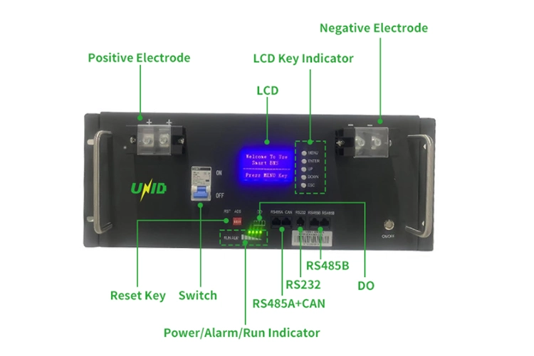 Unid Rack Mounted 48V 51.2V Solar Power Storage System Lithium Ion Battery Pack for Home Energy Backup