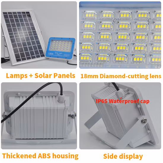 Wasserdichtes Solar-LED-Industrie-Außenreflektor-Garten-LED-Solarlicht